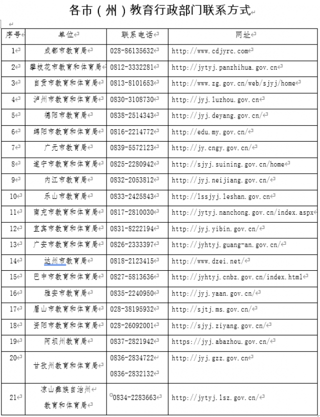 4月8日开始2021年上半年四川省中小学教师资格认定公告出炉